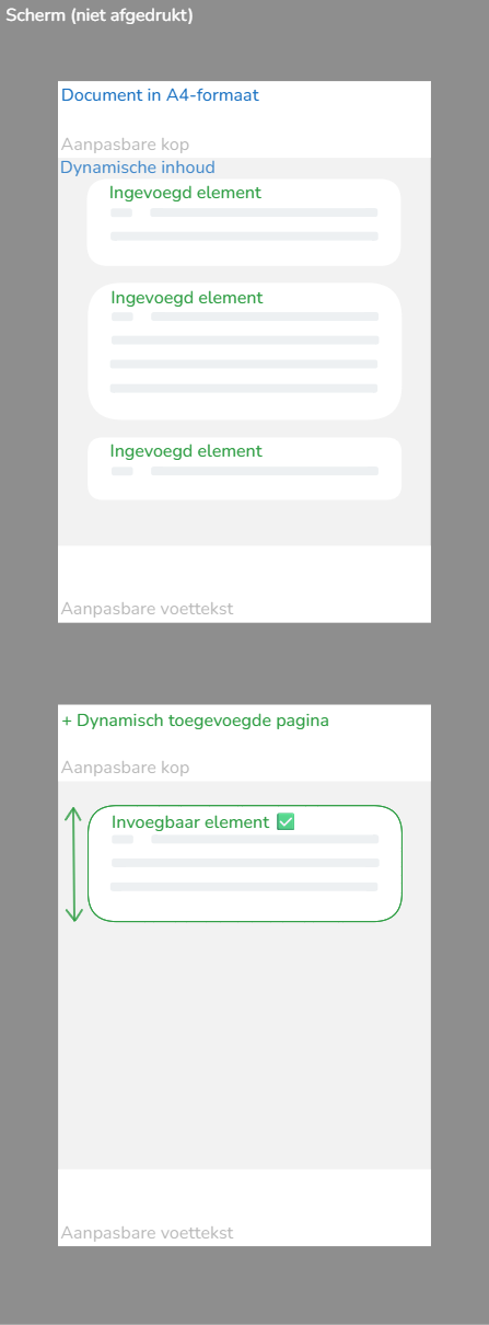 Eindresultaat van het document