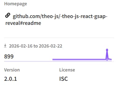 Downloads
